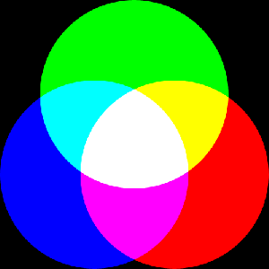 aditivni-michani-barev.png